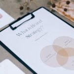 découvrez comment fidéliser vos clients grâce à des stratégies efficaces de brand loyalty et renforcer la relation avec votre marque.