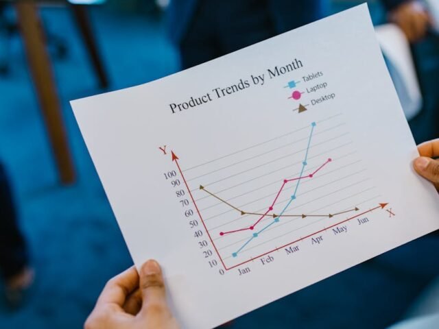 Mises à jour produits prévues pour mars 2026 : nouveautés et améliorations à découvrir