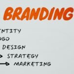 découvrez comment le email branding peut renforcer l'identité de votre marque grâce à des campagnes d'email personnalisées et consistent.