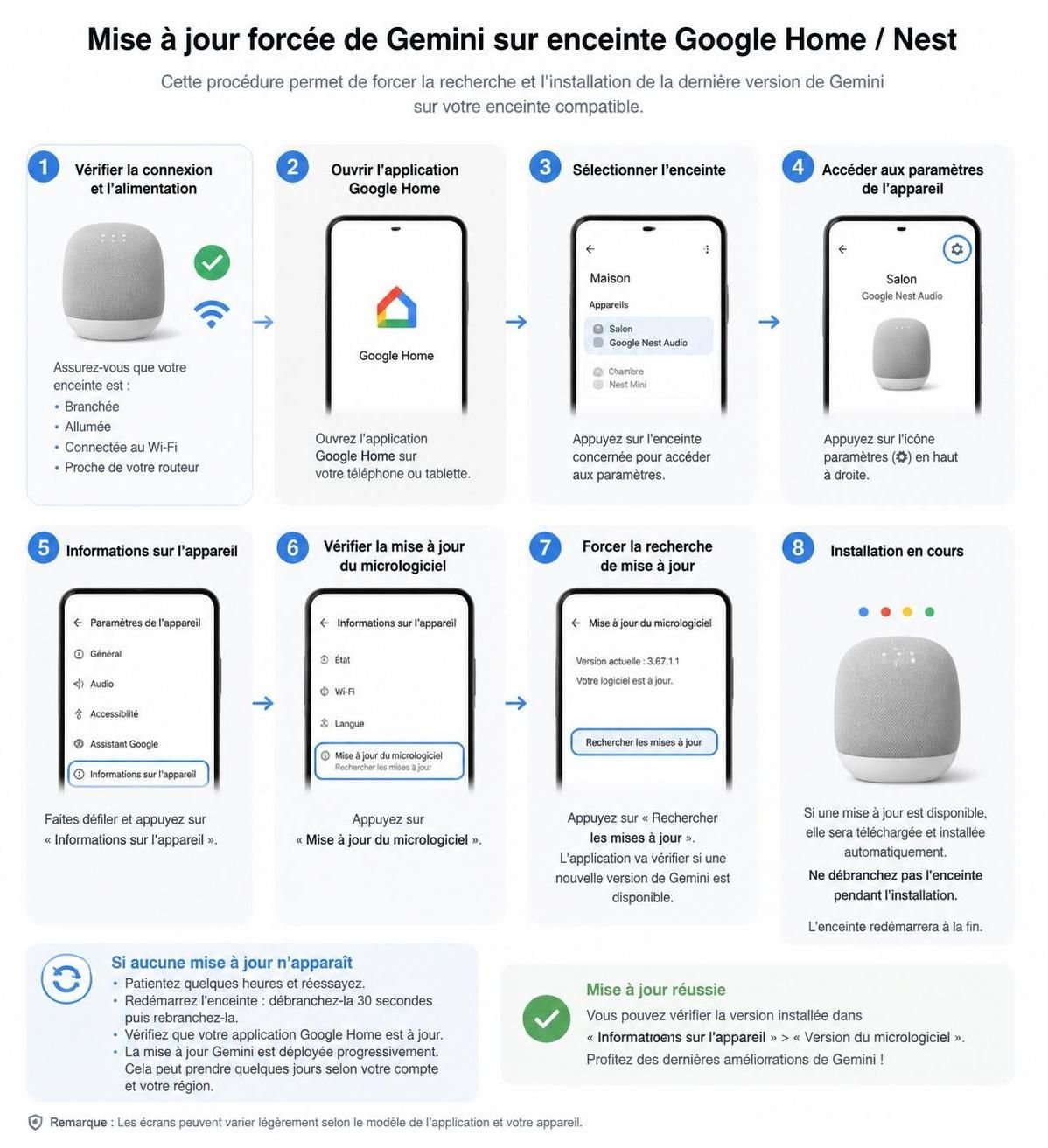 découvrez mon expérience après 48 heures avec l'enceinte google home gemini : un assistant intelligent incontournable malgré quelques imperfections.