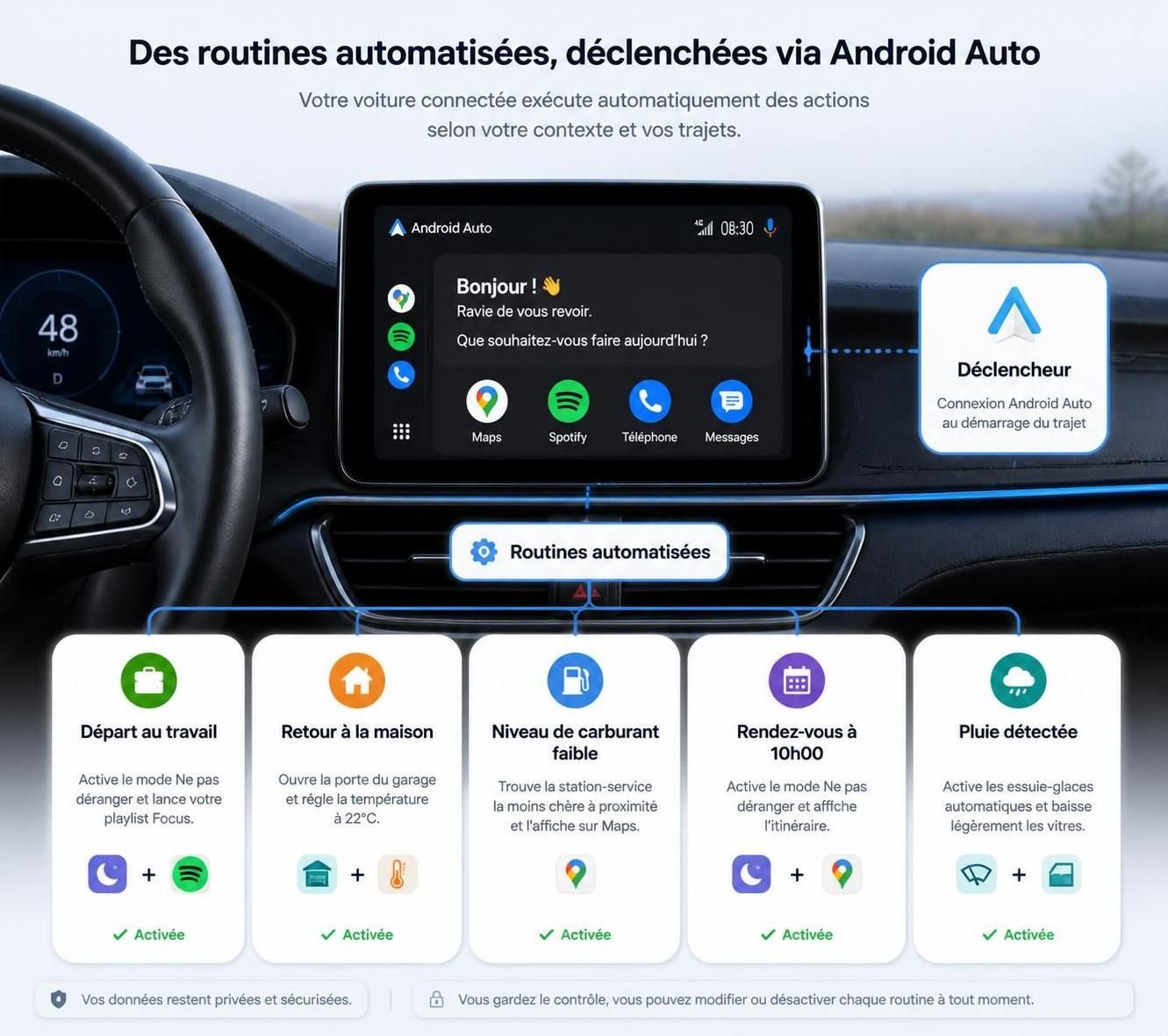 découvrez les 7 modifications essentielles apportées à ma configuration android auto pour une expérience de conduite plus fluide, sécurisée et personnalisée.