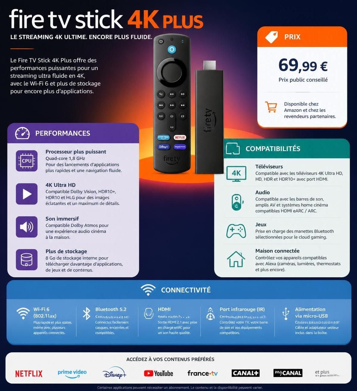 découvrez pourquoi le fire tv stick à seulement 25 $ est mon coup de cœur absolu du prime day, une offre incontournable pour profiter de vos contenus préférés en streaming.