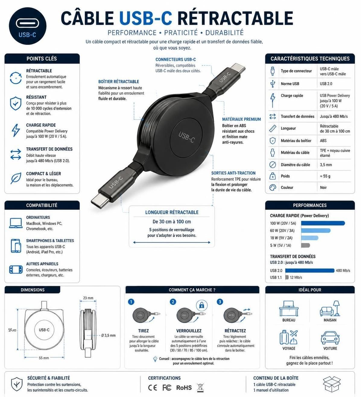 découvrez comment ce câble usb-c rétractable à 14 $ facilite les longs trajets en voiture avec vos enfants, alliant praticité et organisation pour un voyage sans stress.