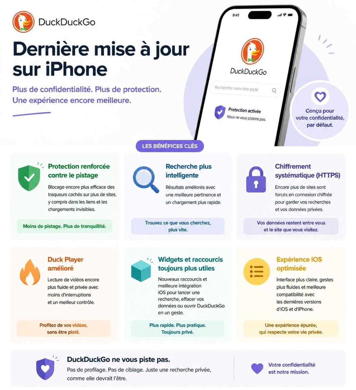 découvrez la nouvelle fonctionnalité duckduckgo sur iphone, conçue pour renforcer votre vie privée en ligne. adoptez-la sans tarder pour une navigation plus sûre et confidentielle.