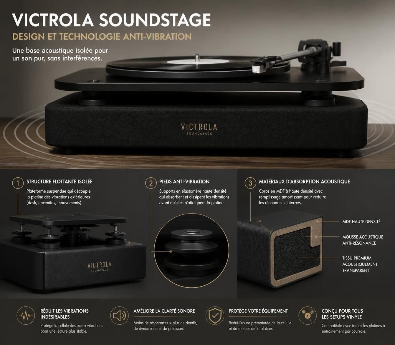 découvrez le victrola soundstage, la solution idéale qui se glisse parfaitement sous votre platine vinyle, même sans place pour des enceintes bibliothèque.