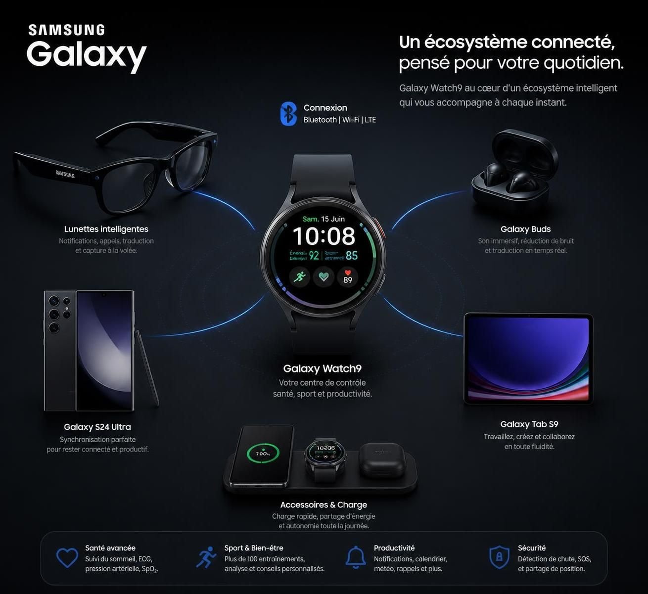 découvrez notre test complet de la samsung galaxy watch 9, une montre connectée innovante qui offre un suivi santé précis et de nombreuses fonctionnalités pour un quotidien optimisé.