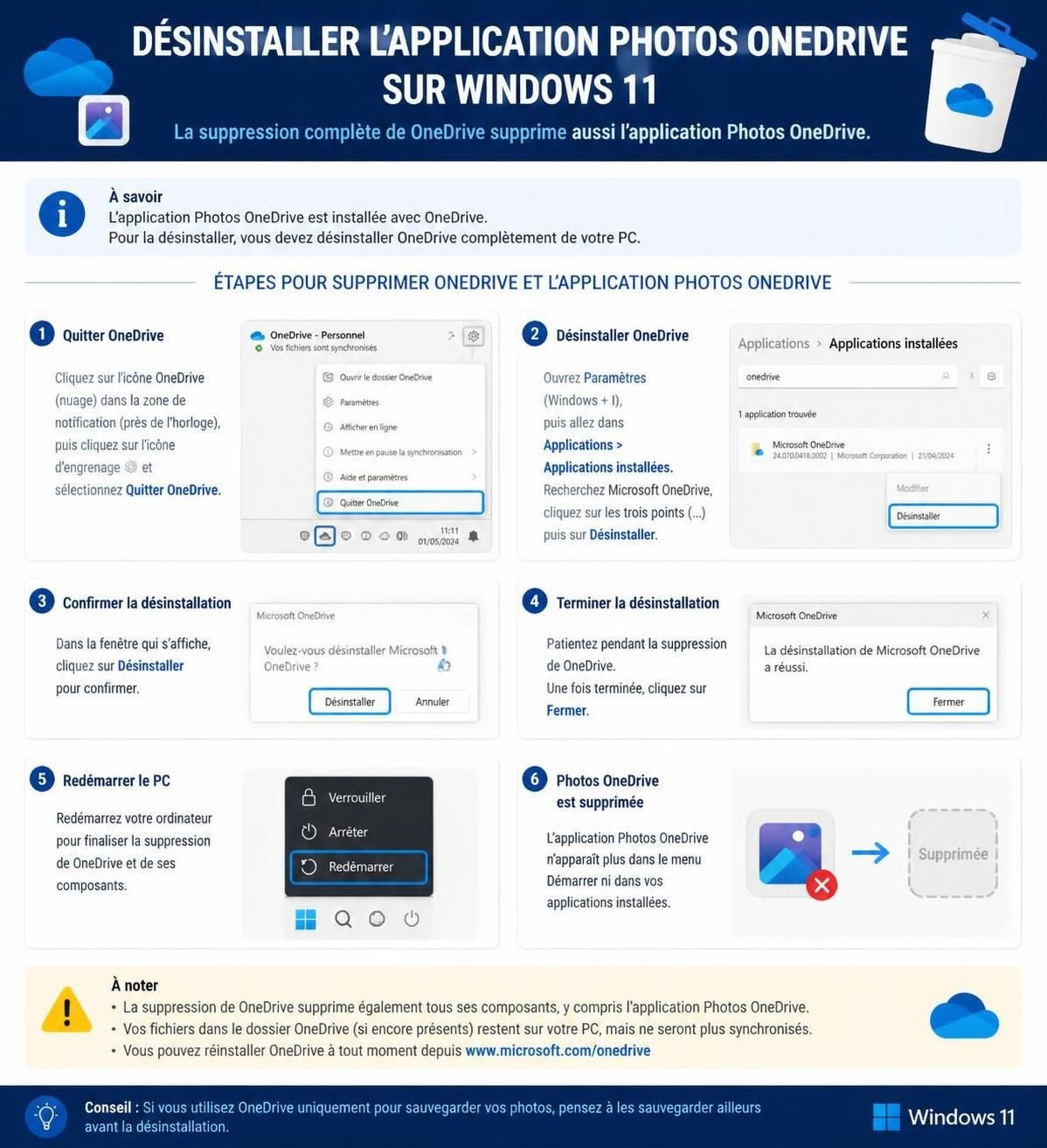 découvrez à quoi sert la nouvelle application photos onedrive sur votre pc et apprenez étape par étape comment la désinstaller facilement si vous ne l'utilisez pas.