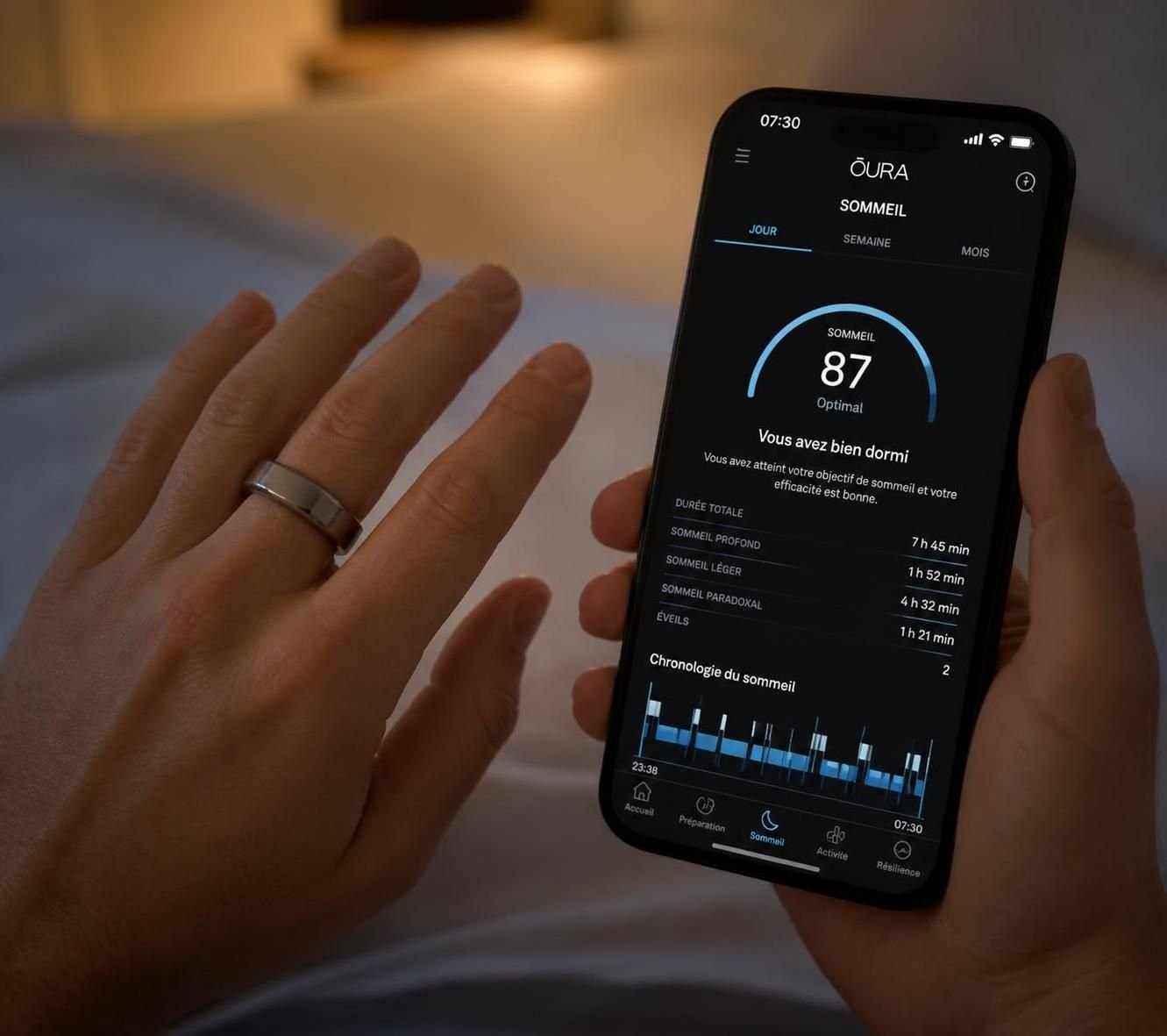 découvrez une plainte mettant en cause la précision du suivi du sommeil par oura, qualifiée d'aussi aléatoire qu'un pile ou face, et les implications pour les utilisateurs.