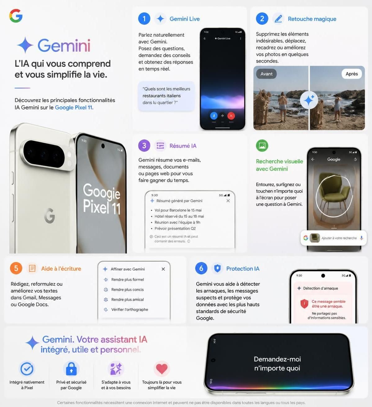 découvrez comment une semaine avec le google pixel 11 a entièrement changé ma perception de gemini, et pourquoi cette expérience a été une surprise positive.